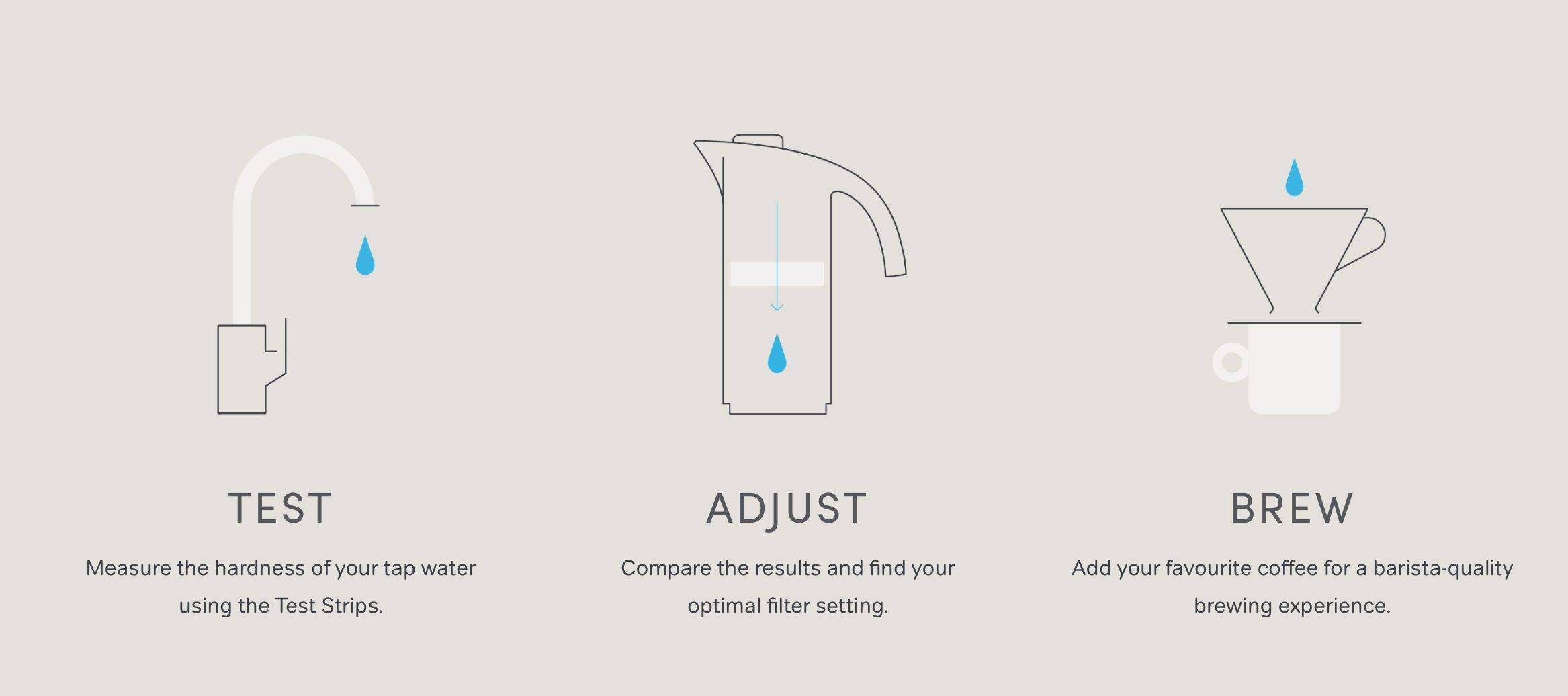 COVID19 Interview with Maxwell ColonnaDashwood, Founder of Colonna