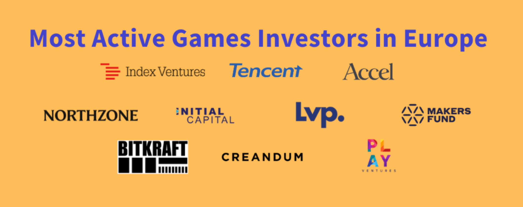 Top 10 most active games investors in Europe
