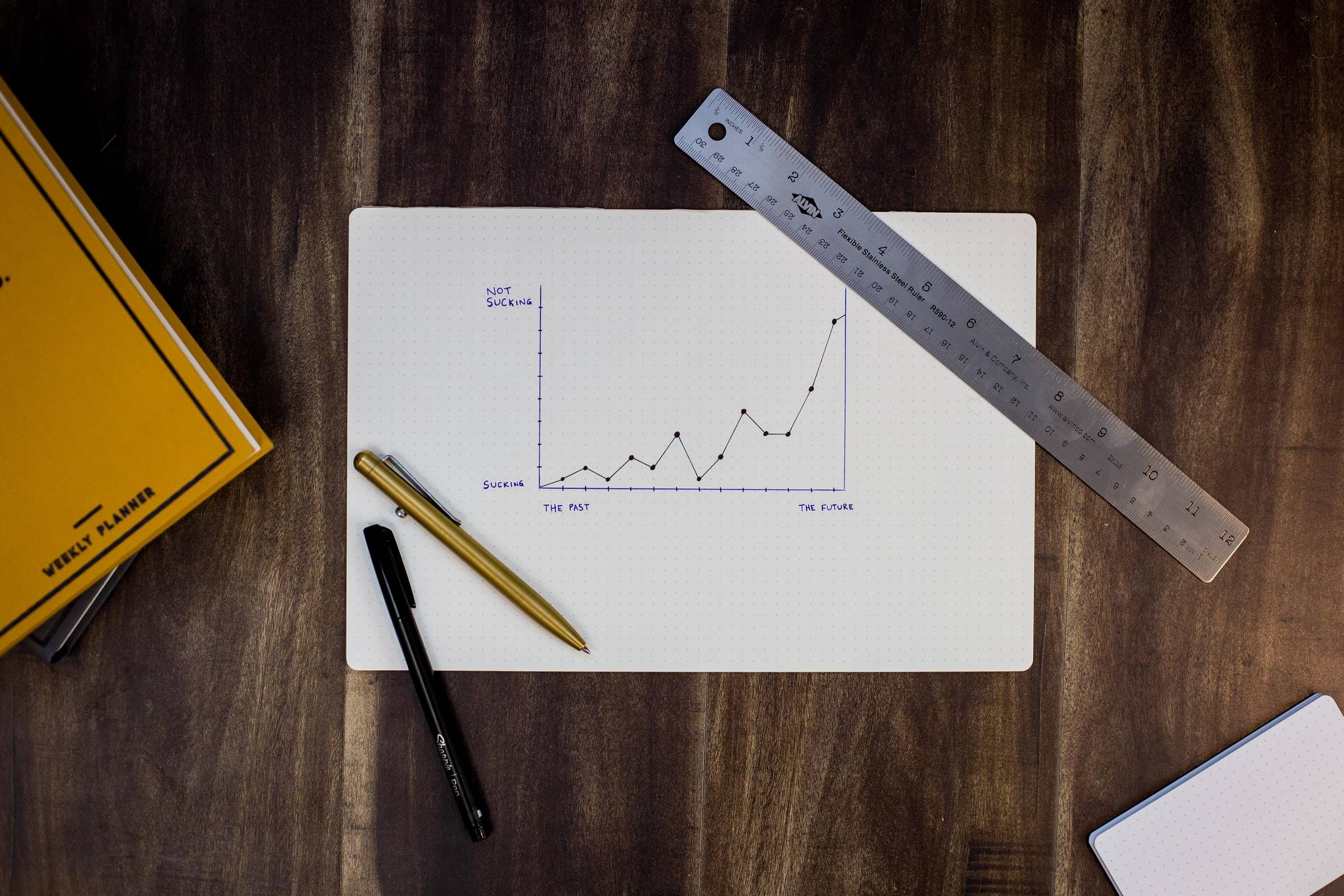 5 Marketing tools to increase revenue for your startup
