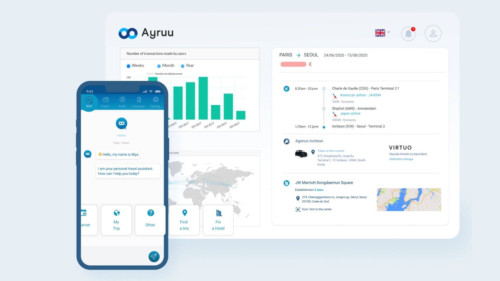 Ayruu, the business travel management solution of tomorrow